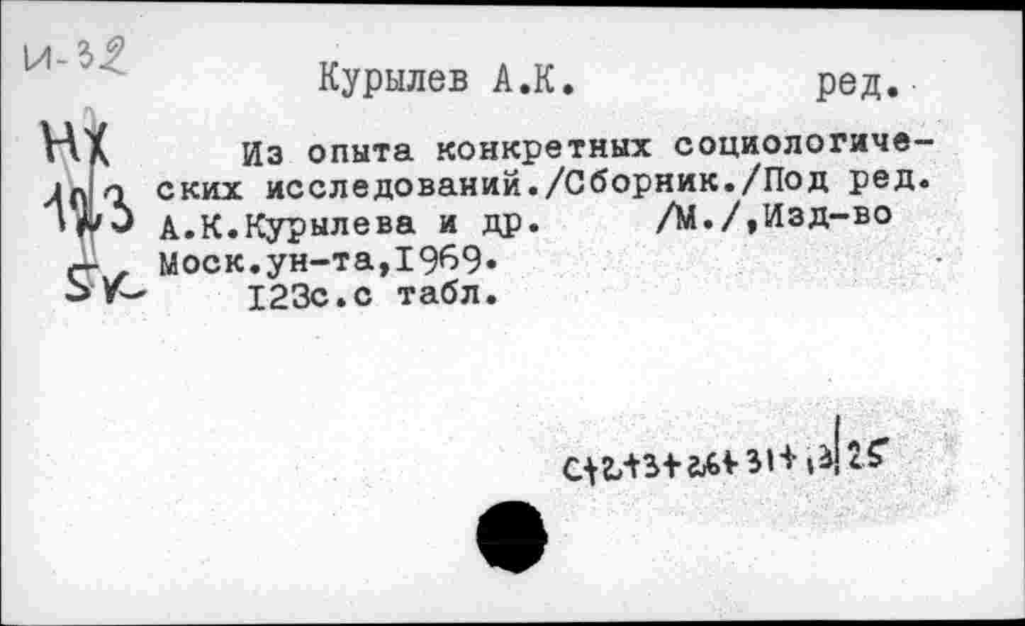 ﻿
Курылев А.К.
ред.
НХ Из опыта конкретных социологиче-ских исследований./Сборник./Под ред. »/»/и А.К.Курылева и др. /М./,Изд-во г-	Моск.ун-та,1969.
ЬГ—	123с.с табл.
